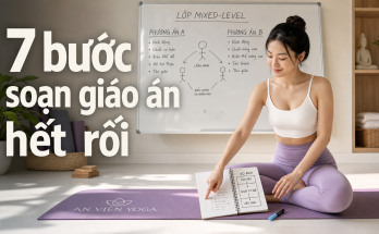 Nghệ thuật soạn giáo án bài bản và đa dạng cho học viên - Image 2